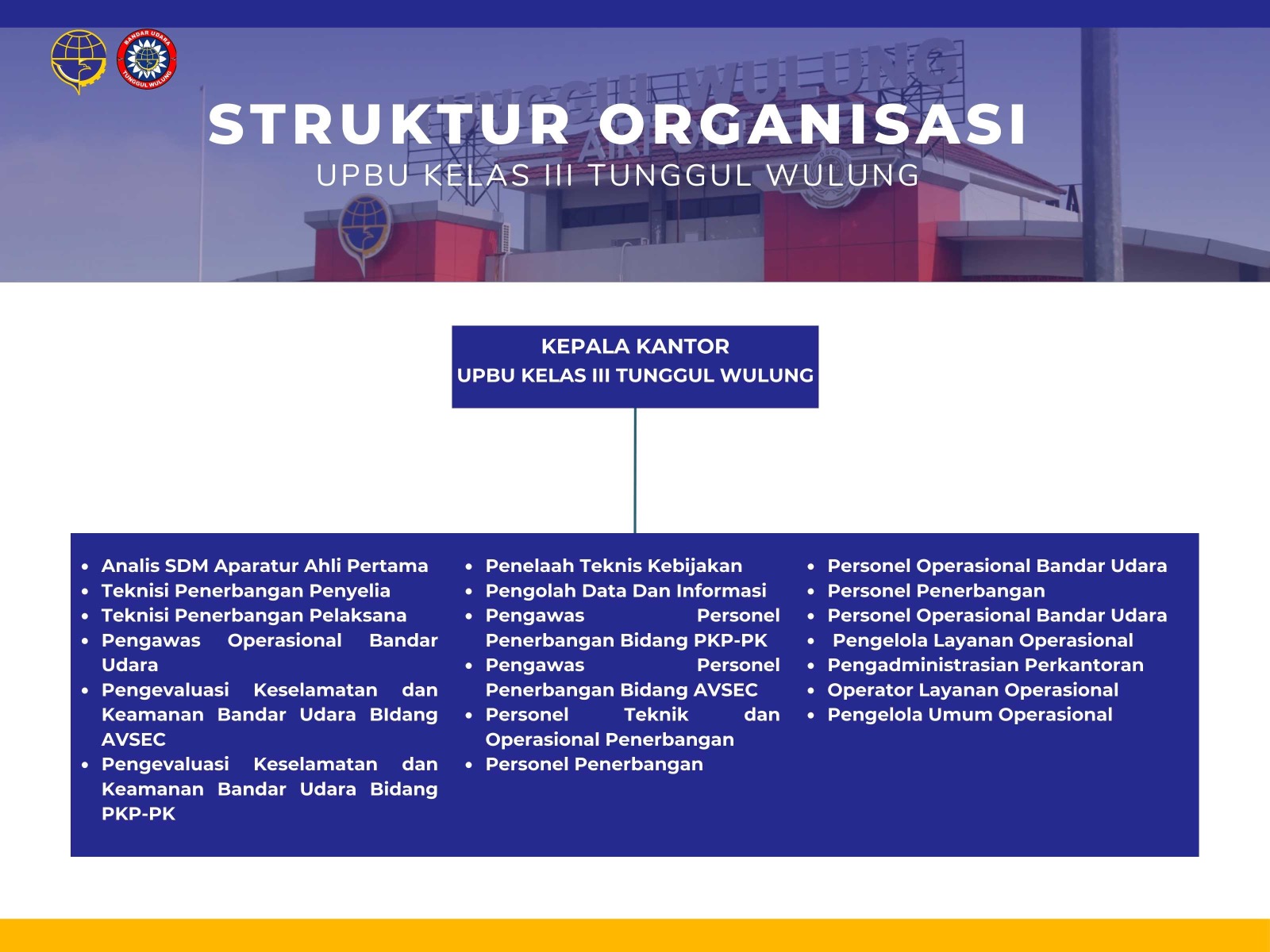 Tender Heritage Cilacap: Apa yang Akan Terjadi di 2026?